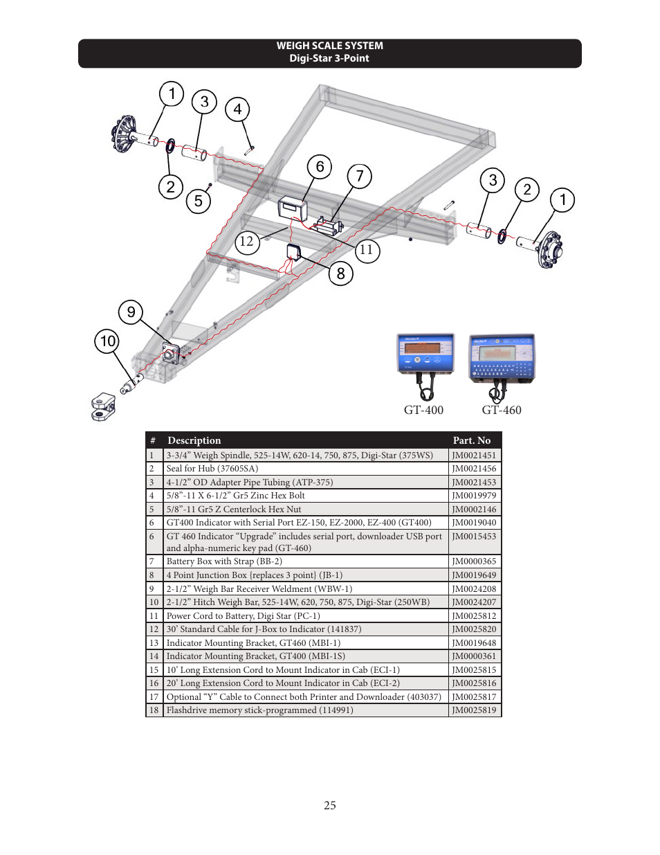 J&M 875-18 User Manual | Page 25 / 34