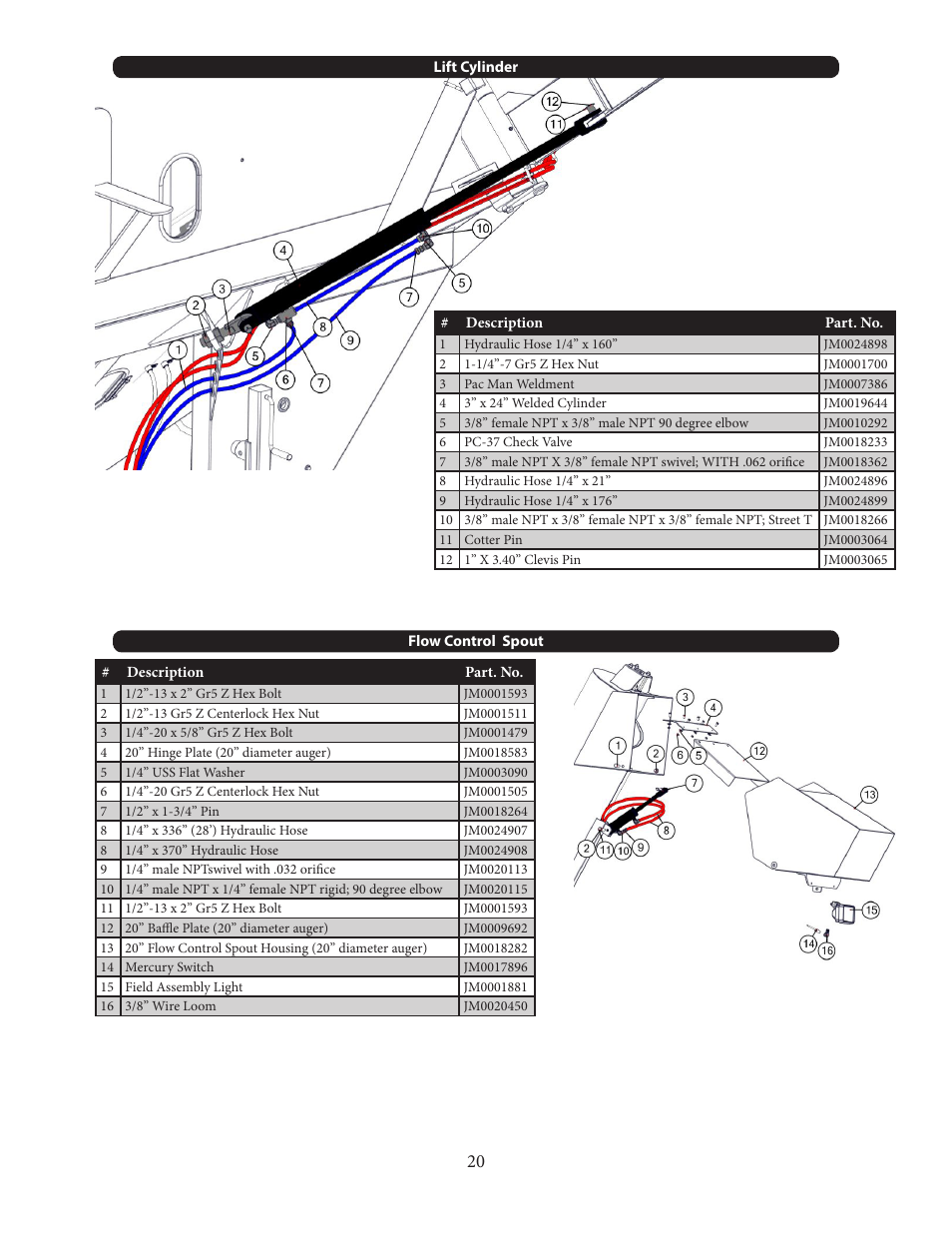 J&M 1000-20 User Manual | Page 20 / 31