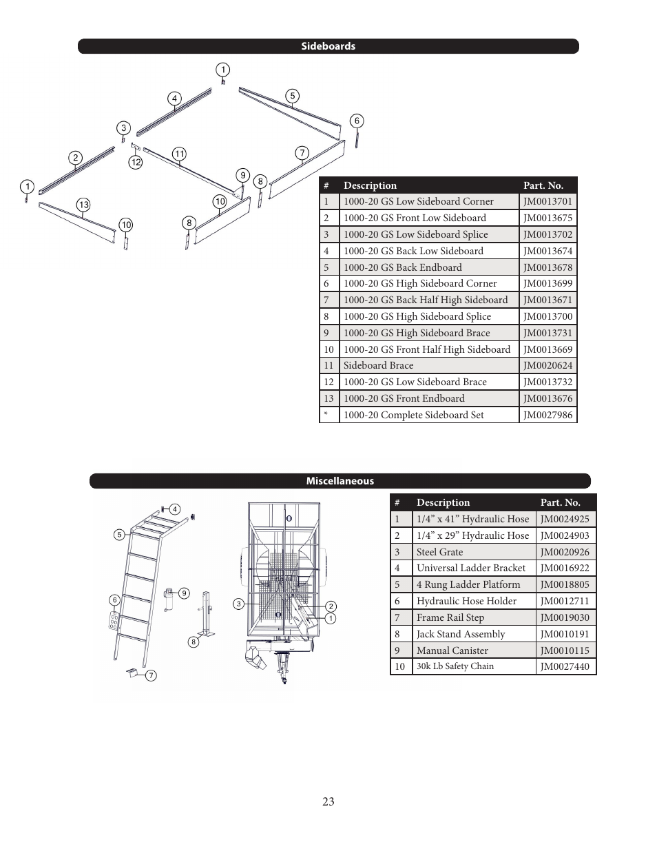 J&M 1000-20 User Manual | Page 23 / 31