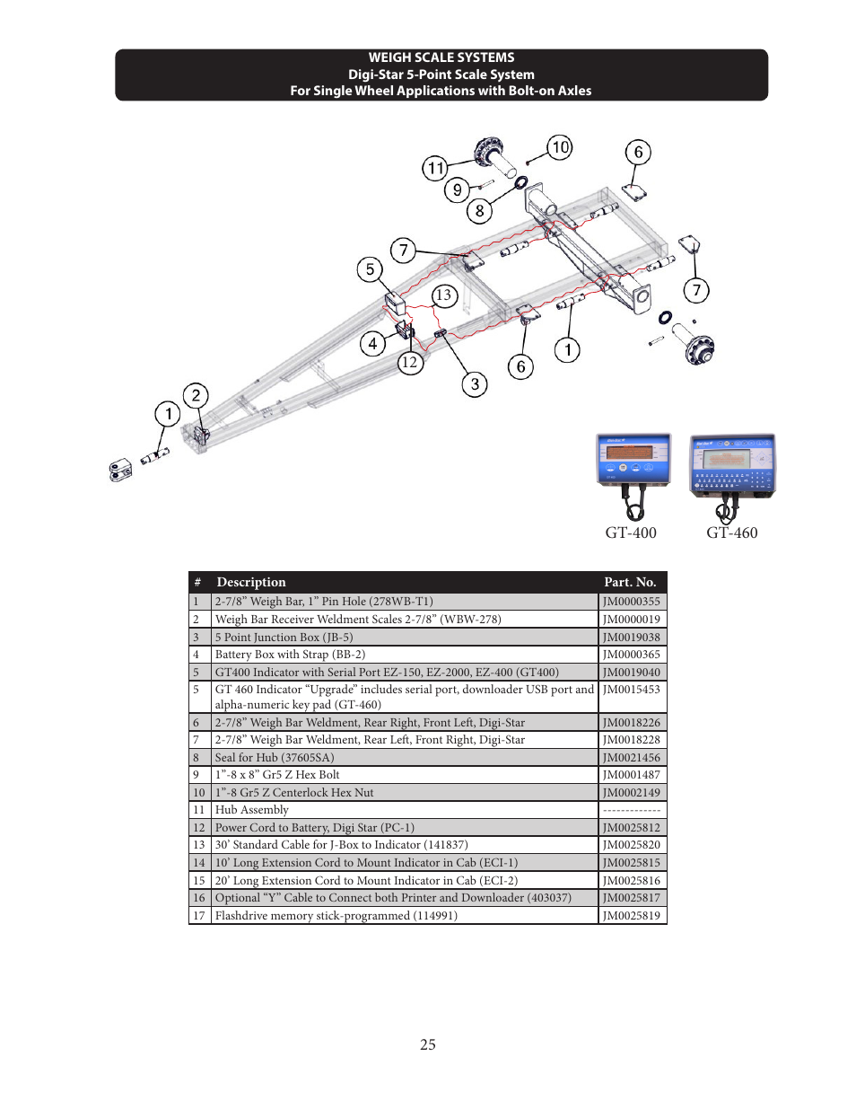 J&M 1000-20 User Manual | Page 25 / 31