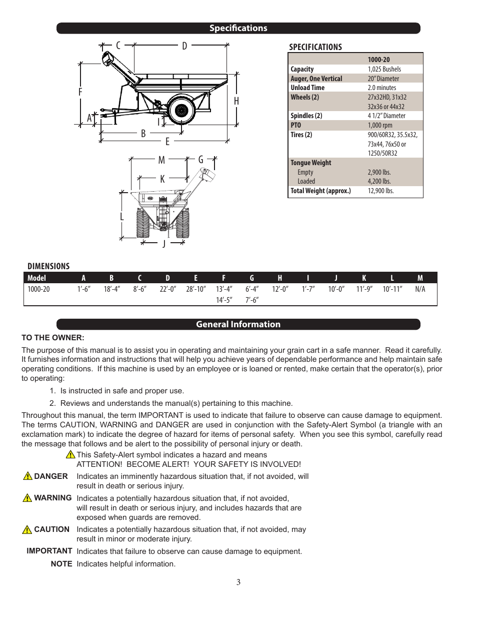 J&M 1000-20 User Manual | Page 3 / 31
