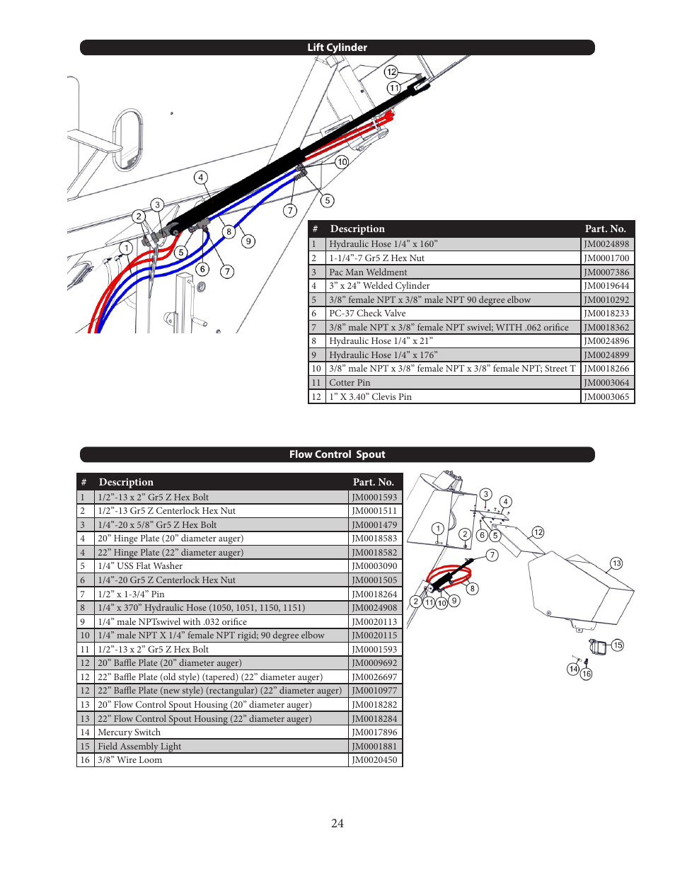 J&M 1151-22 User Manual | Page 24 / 37