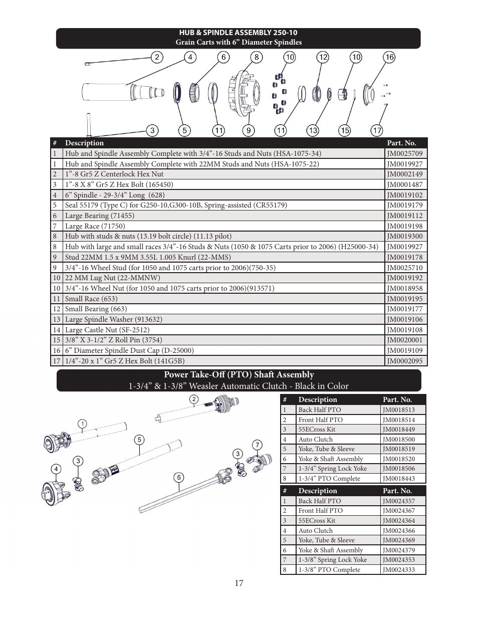 J&M 1501-22 User Manual | Page 17 / 36
