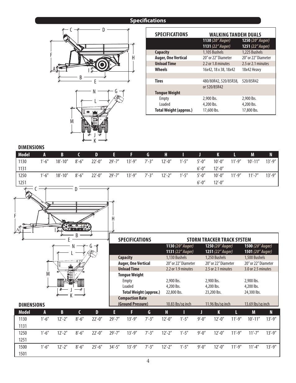 J&M 1501-22 User Manual | Page 4 / 36