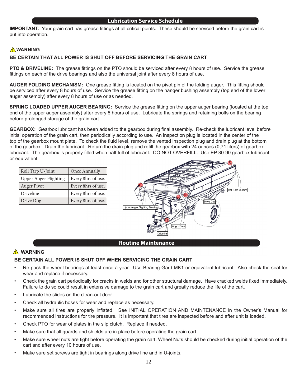 J&M 1401-22 User Manual | Page 12 / 36