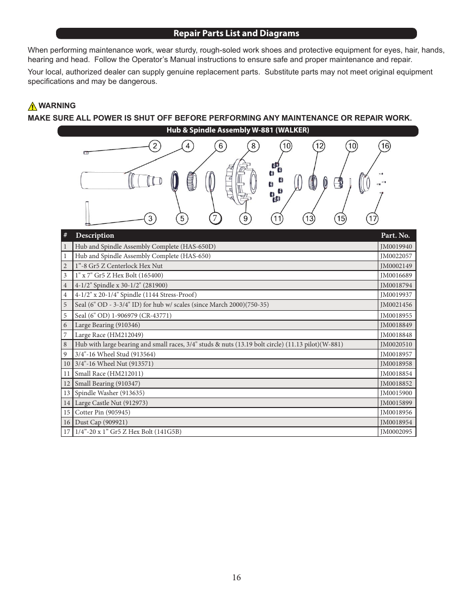 Repair parts list and diagrams | J&M 1401-22 User Manual | Page 16 / 36