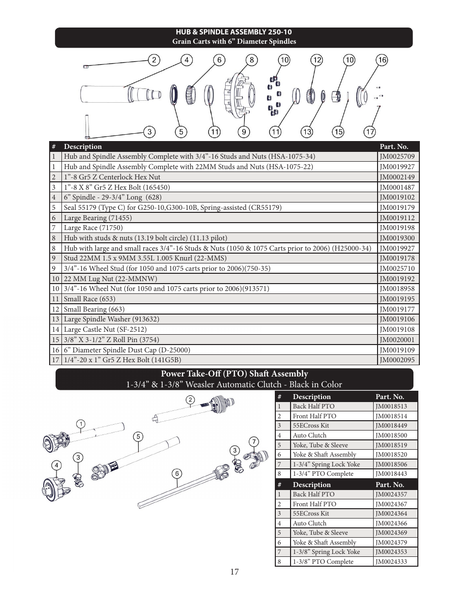 J&M 1401-22 User Manual | Page 17 / 36