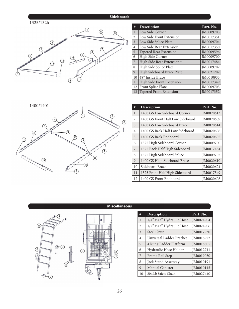 J&M 1401-22 User Manual | Page 26 / 36