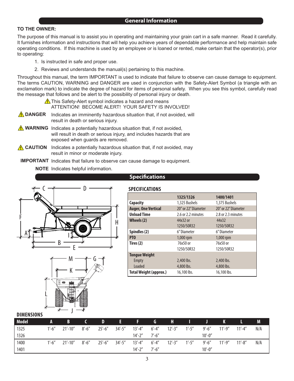 J&M 1401-22 User Manual | Page 3 / 36