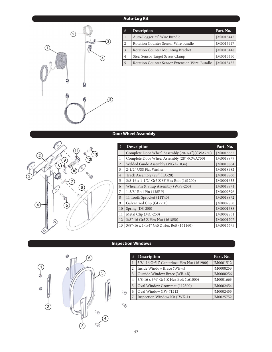 J&M 1401-22 User Manual | Page 33 / 36