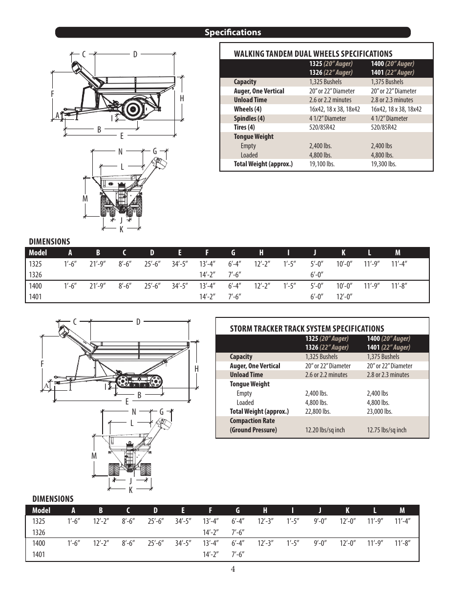 J&M 1401-22 User Manual | Page 4 / 36