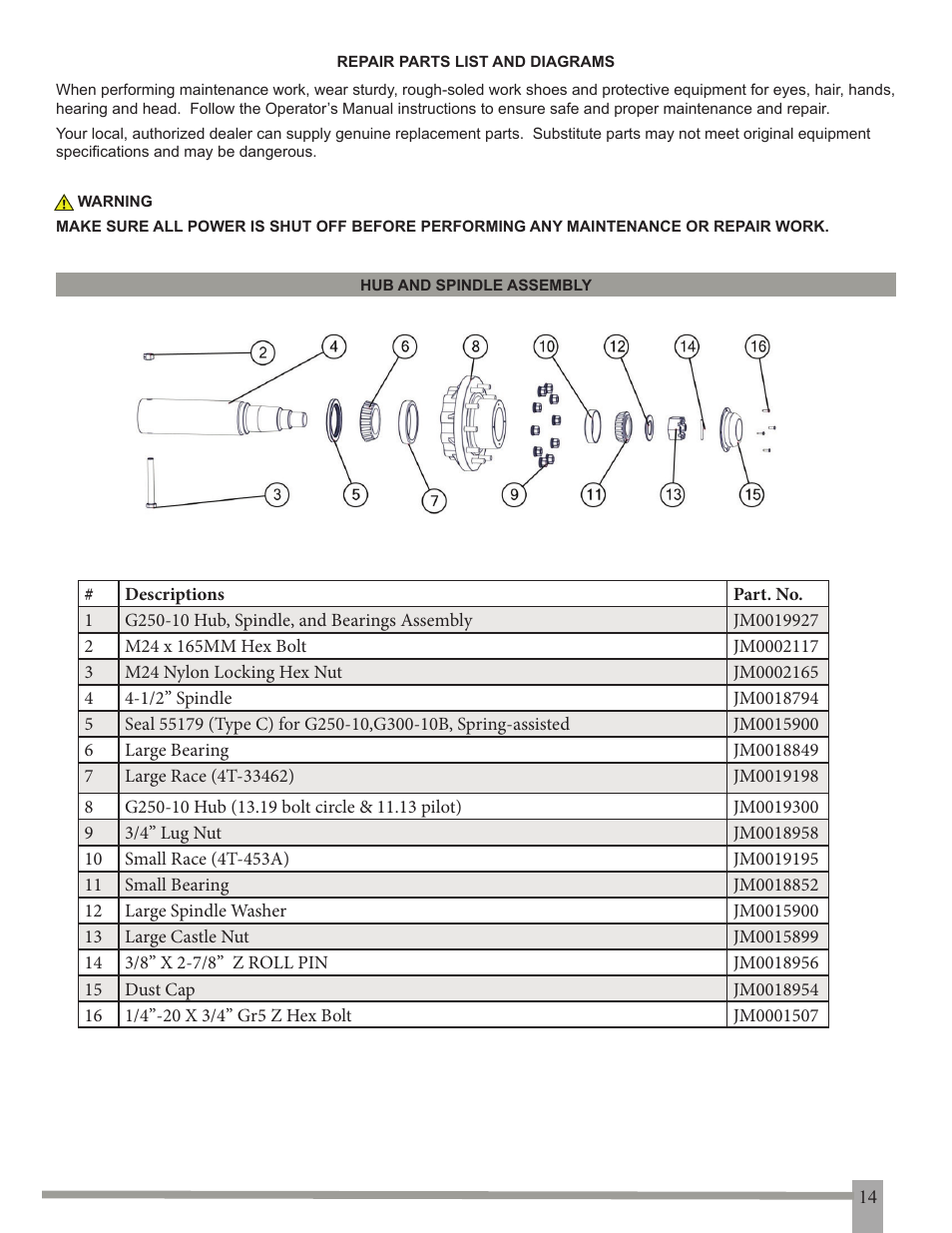 J&M GC-24T Manual User Manual | Page 15 / 39