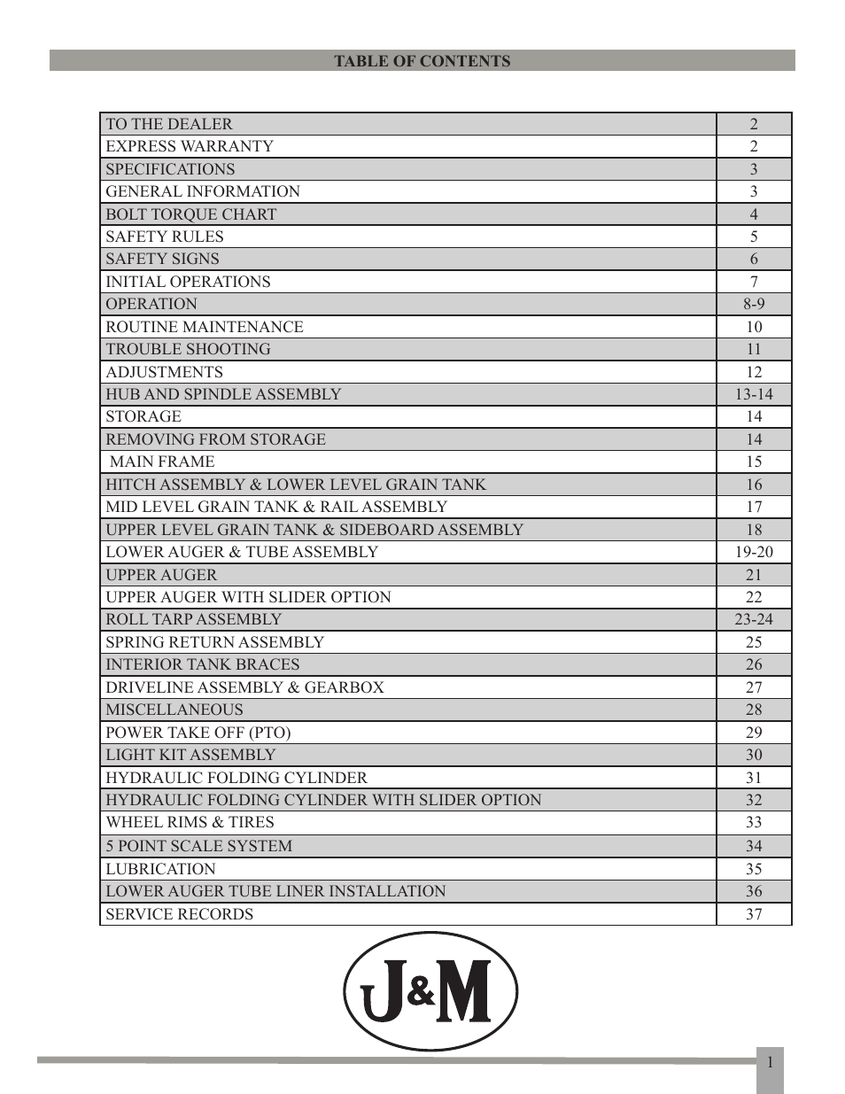 J&M GC-24T Manual User Manual | Page 2 / 39