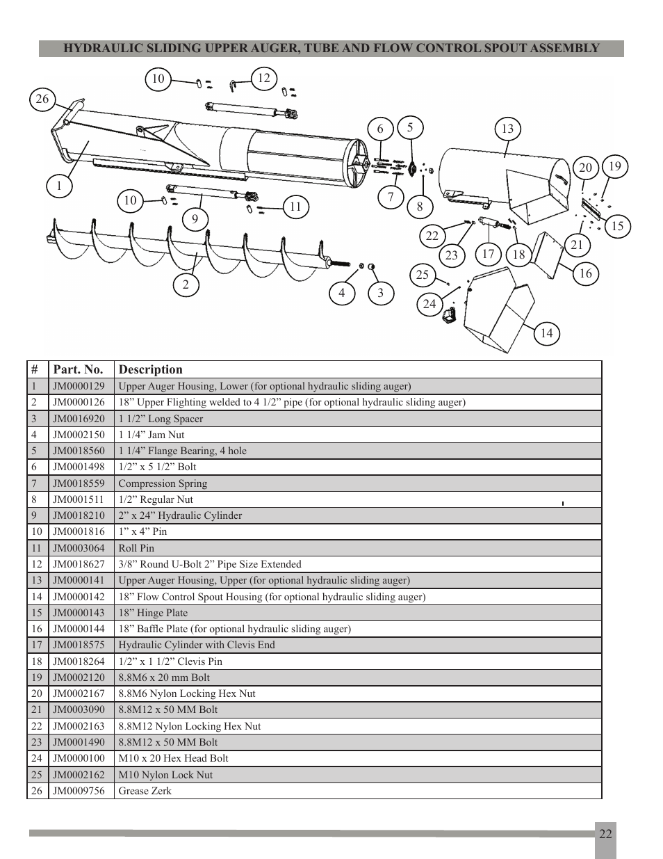 J&M GC-24T Manual User Manual | Page 23 / 39