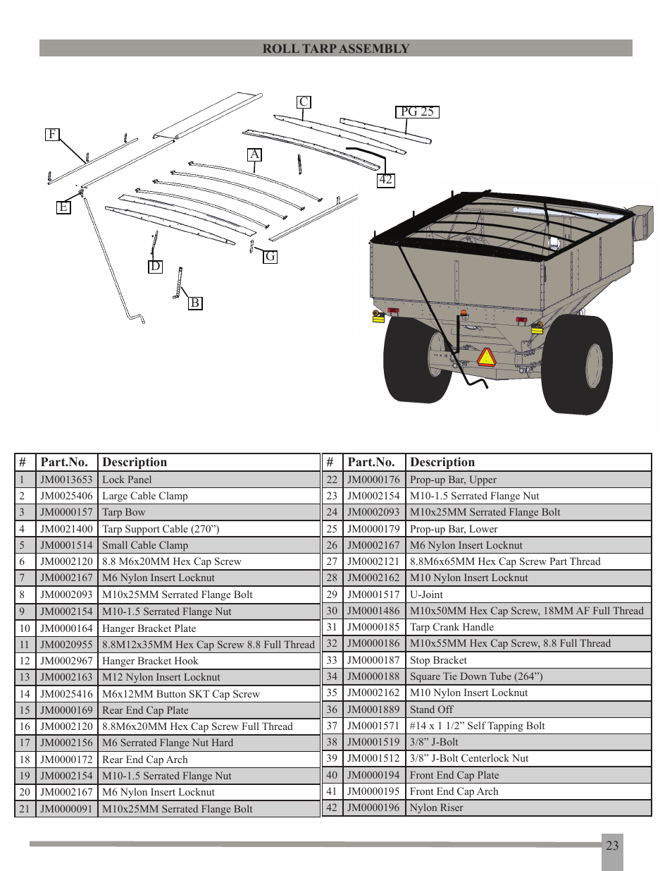 J&M GC-24T Manual User Manual | Page 24 / 39