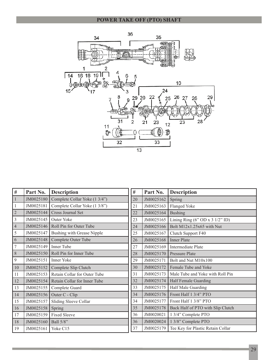 J&M GC-24T Manual User Manual | Page 30 / 39