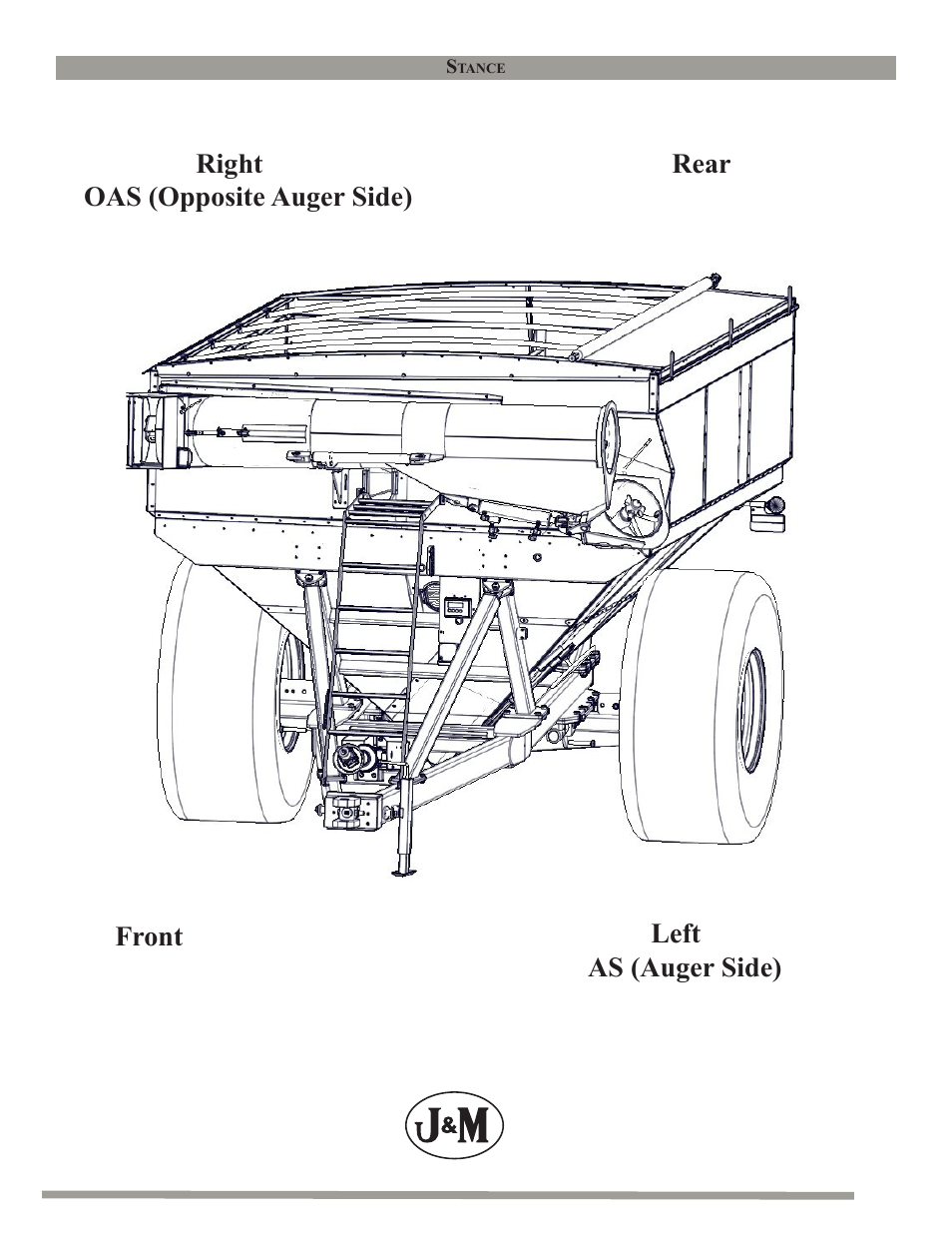 J&M GC-31T Manual User Manual | Page 2 / 38