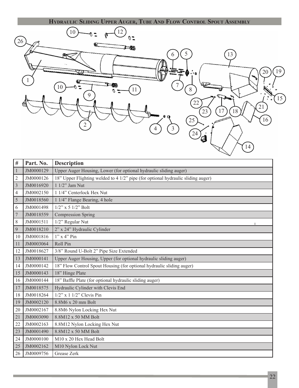 J&M GC-31T Manual User Manual | Page 24 / 38