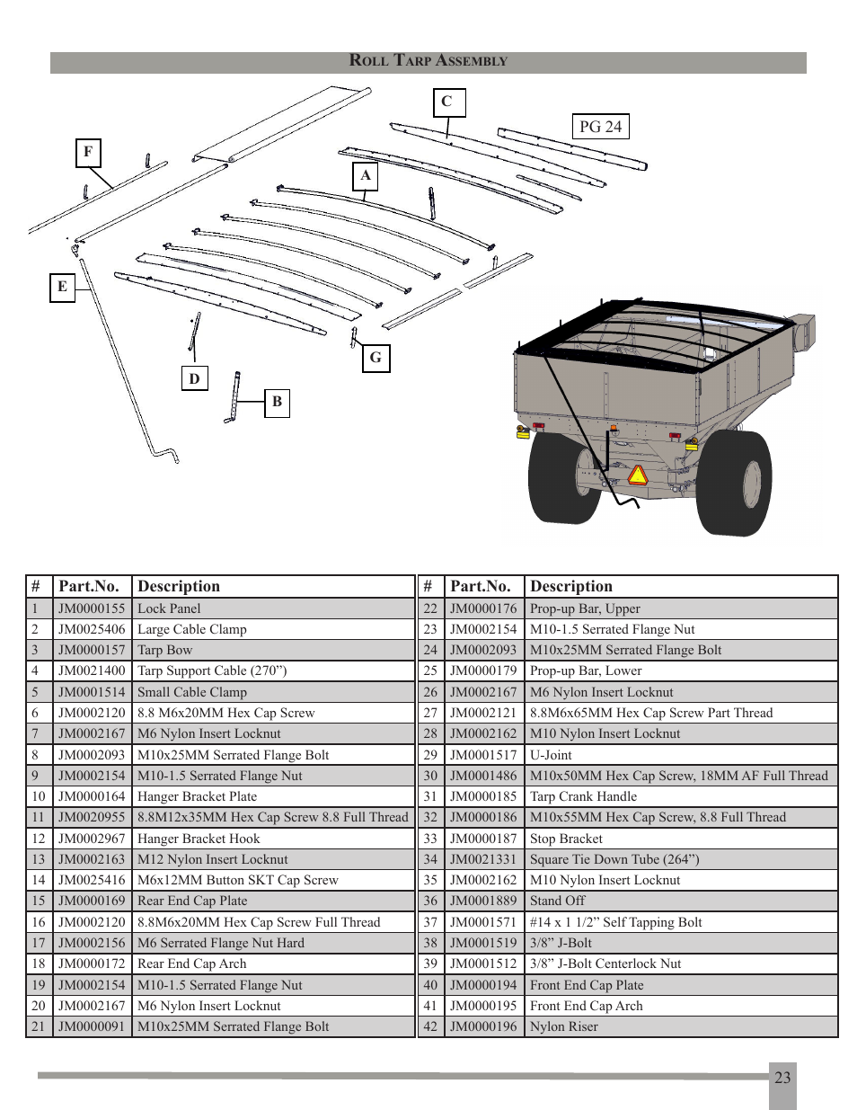 J&M GC-31T Manual User Manual | Page 25 / 38