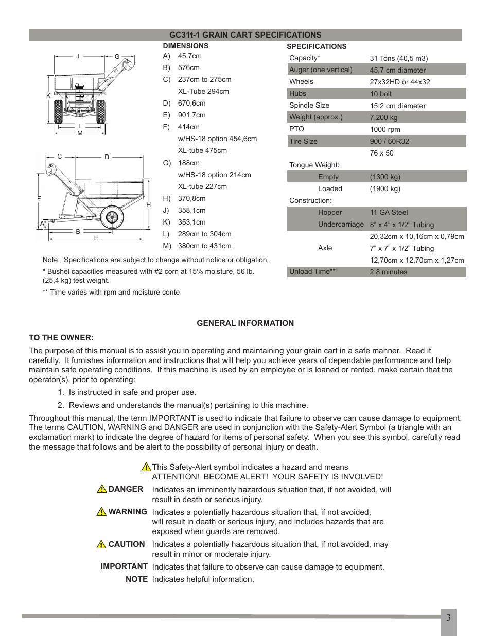 J&M GC-31T Manual User Manual | Page 5 / 38