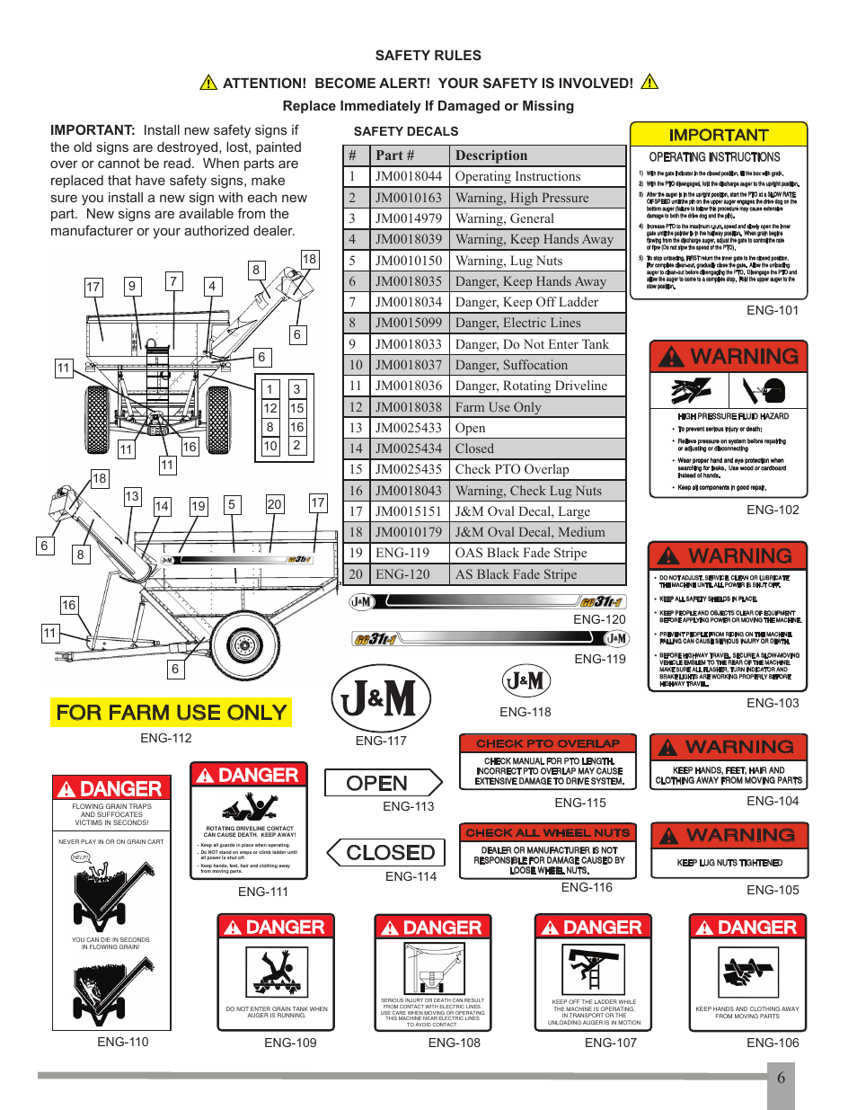 Part # description | J&M GC-31T Manual User Manual | Page 8 / 38