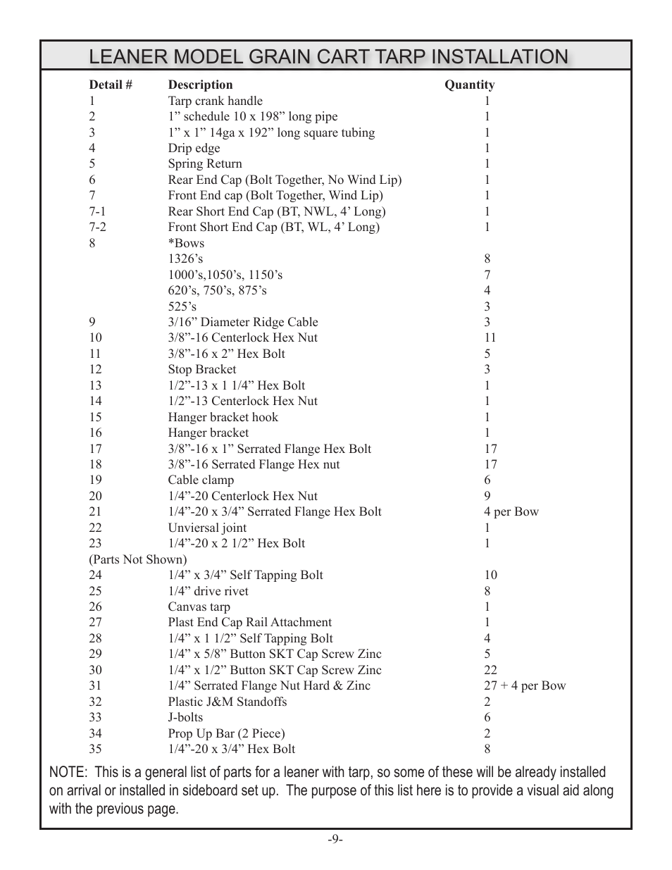 Leaner model grain cart tarp installation | J&M GRAIN CARTS Leaner Setup User Manual | Page 10 / 18