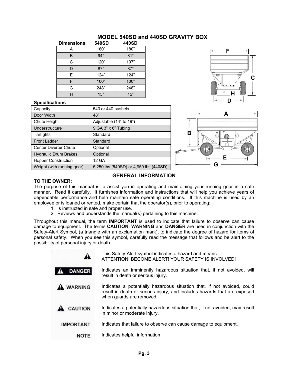 J&M 540SD User Manual | Page 3 / 13