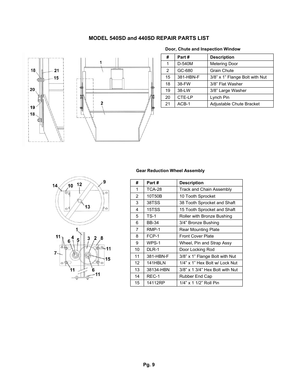 J&M 540SD User Manual | Page 9 / 13