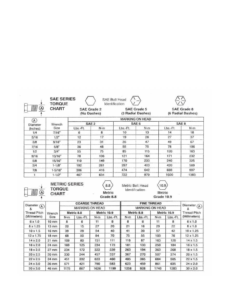 J&M 750SD User Manual | Page 4 / 13