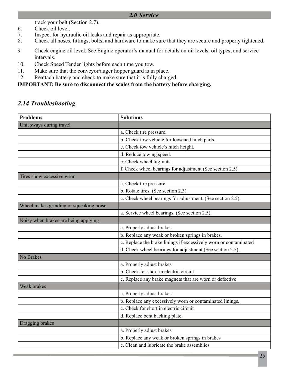 J&M 275ST User Manual | Page 28 / 62