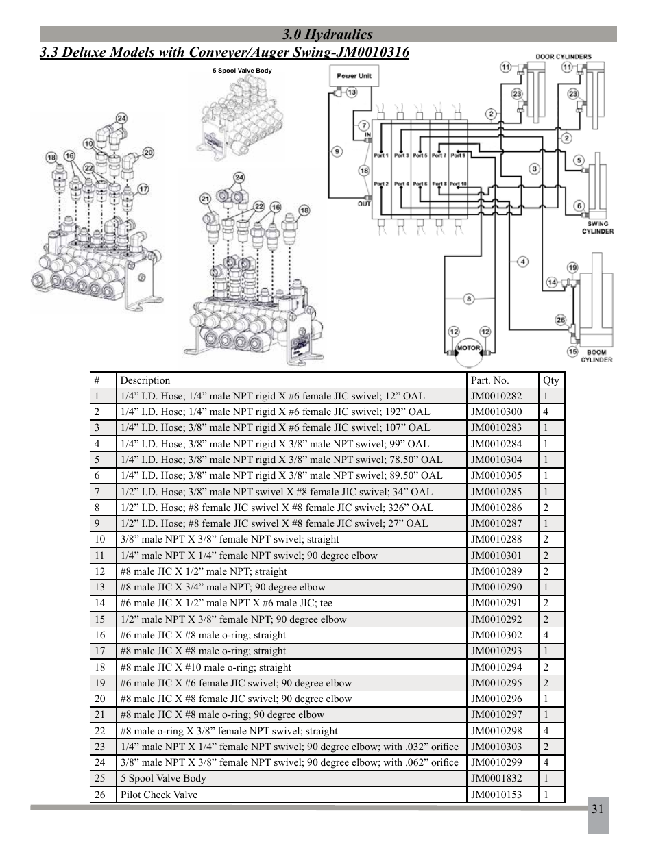J&M 275ST User Manual | Page 34 / 62