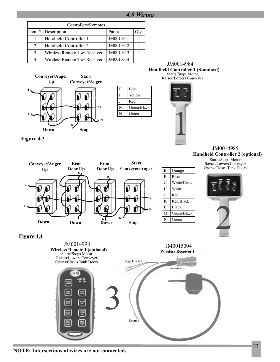 0 wiring | J&M 275ST User Manual | Page 36 / 62