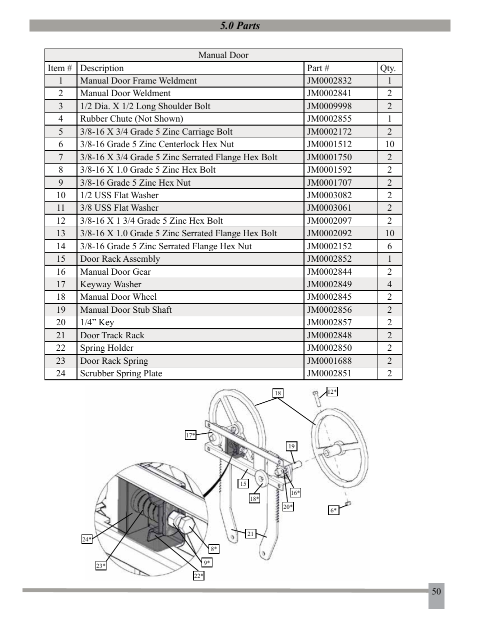 0 parts | J&M 275ST User Manual | Page 53 / 62