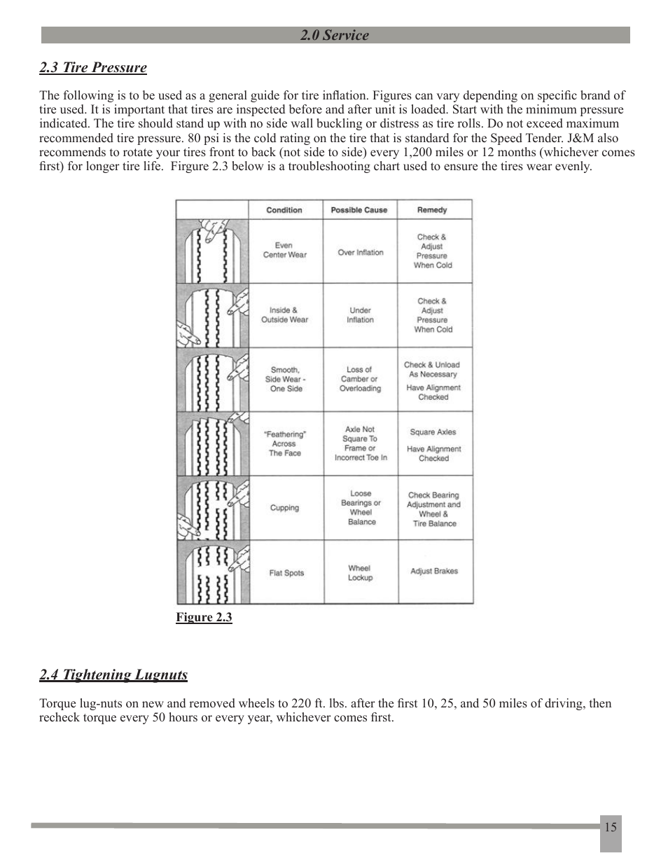 J&M 375ST User Manual | Page 18 / 62
