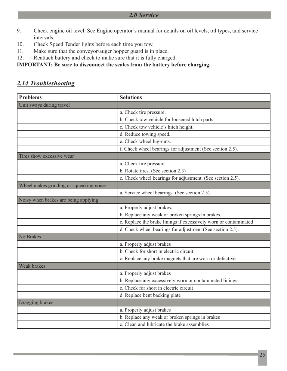 J&M 375ST User Manual | Page 28 / 62