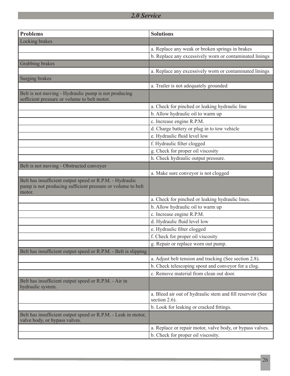 0 service | J&M 375ST User Manual | Page 29 / 62