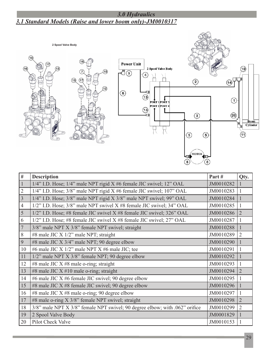 J&M 375ST User Manual | Page 32 / 62