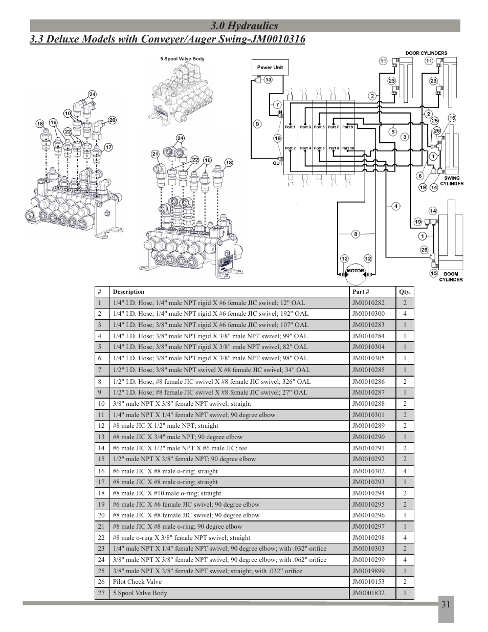 J&M 375ST User Manual | Page 34 / 62