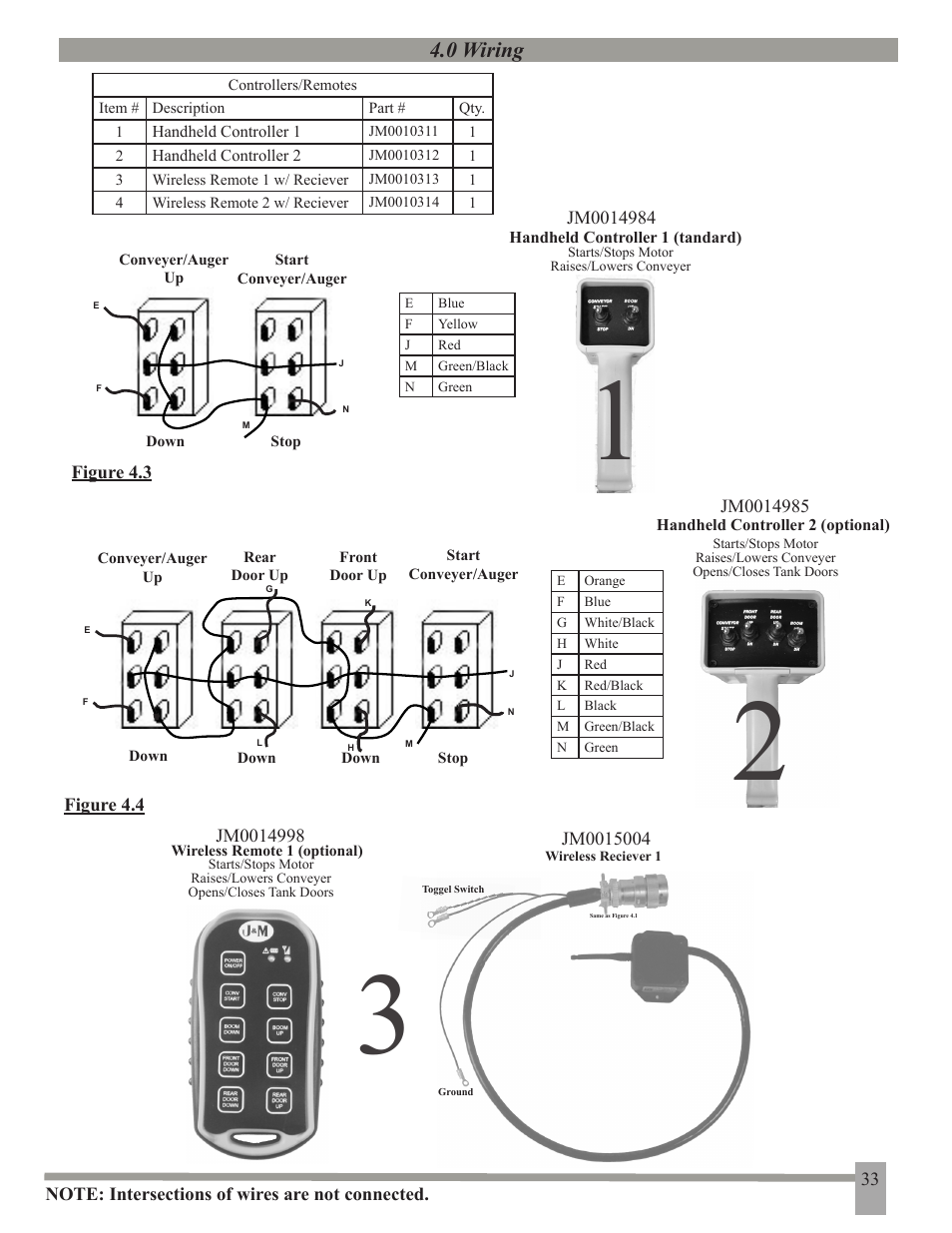 0 wiring | J&M 375ST User Manual | Page 36 / 62