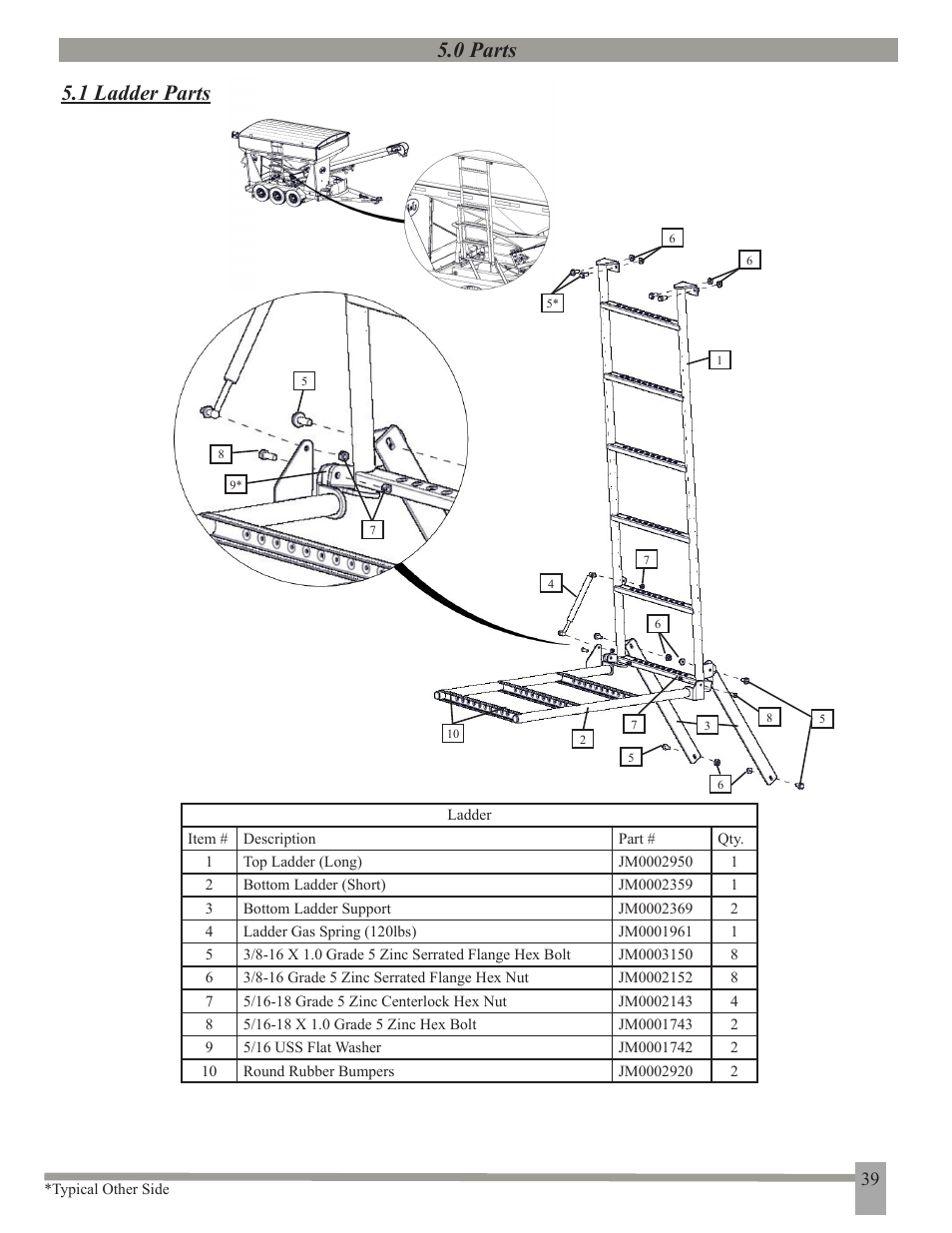 0 parts 5.1 ladder parts | J&M 375ST User Manual | Page 42 / 62