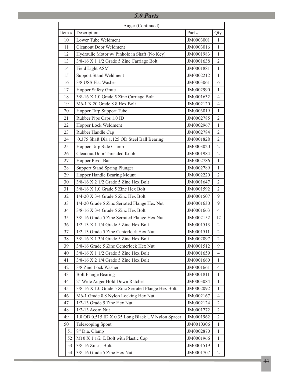 0 parts | J&M 375ST User Manual | Page 47 / 62