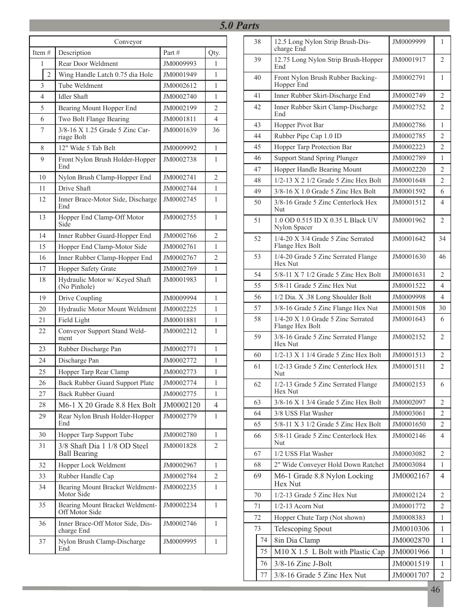 0 parts | J&M 375ST User Manual | Page 49 / 62