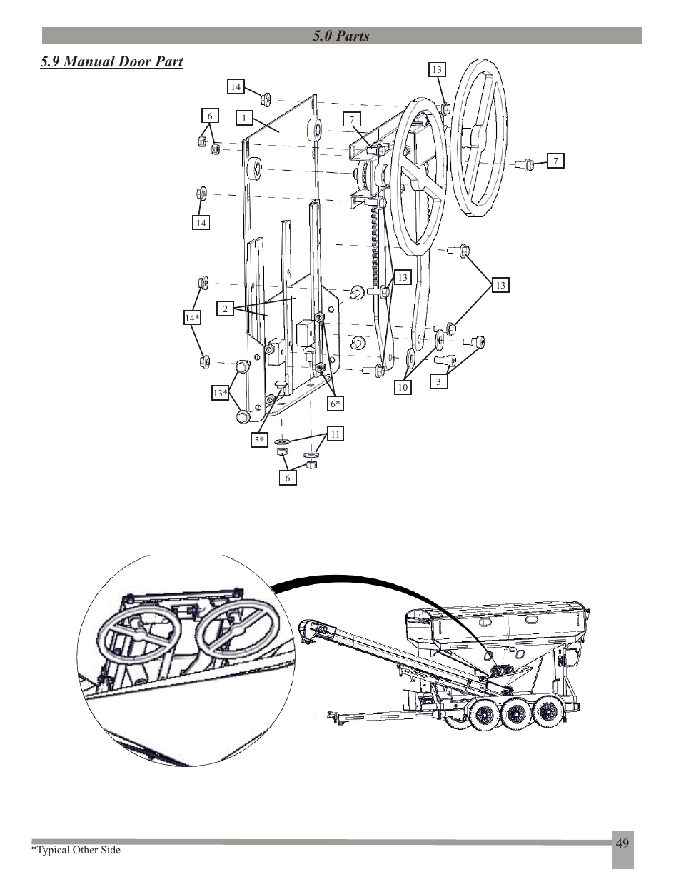 0 parts 5.9 manual door parts | J&M 375ST User Manual | Page 52 / 62