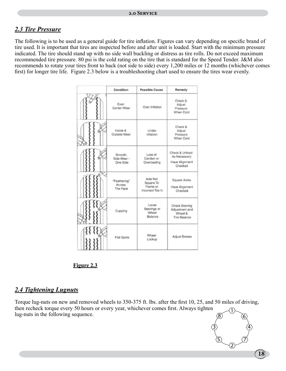 J&M 500ST User Manual | Page 18 / 51