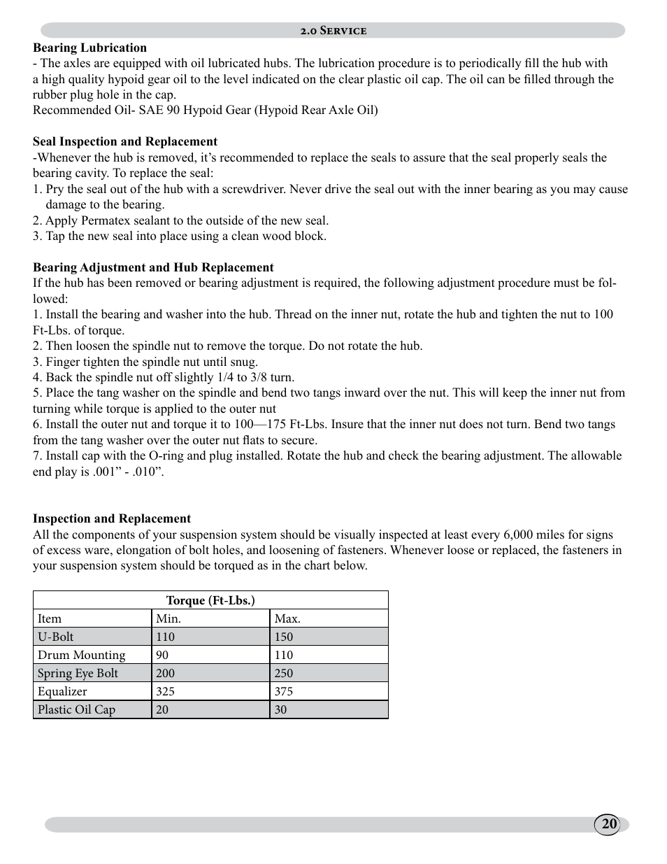 J&M 500ST User Manual | Page 20 / 51