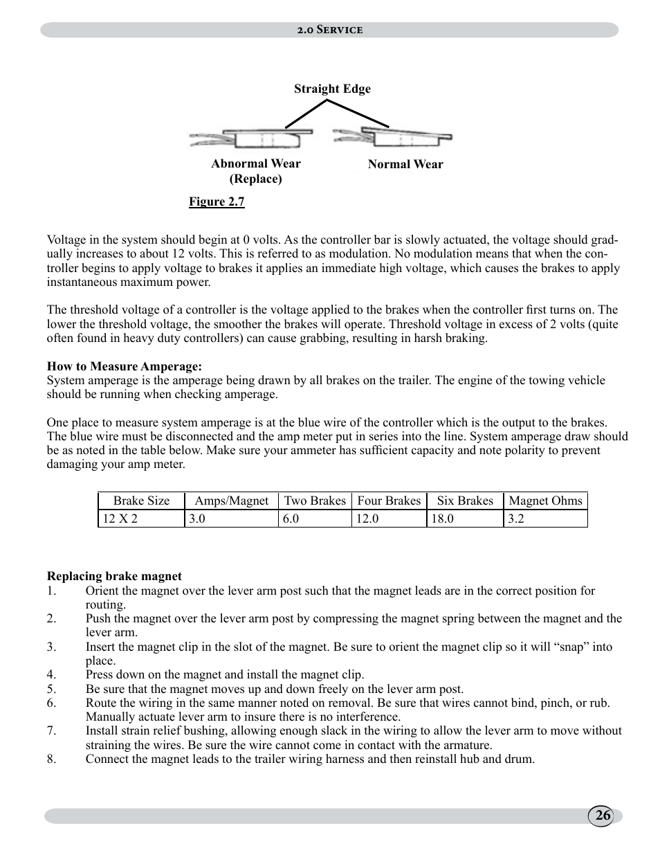 J&M 500ST User Manual | Page 26 / 51