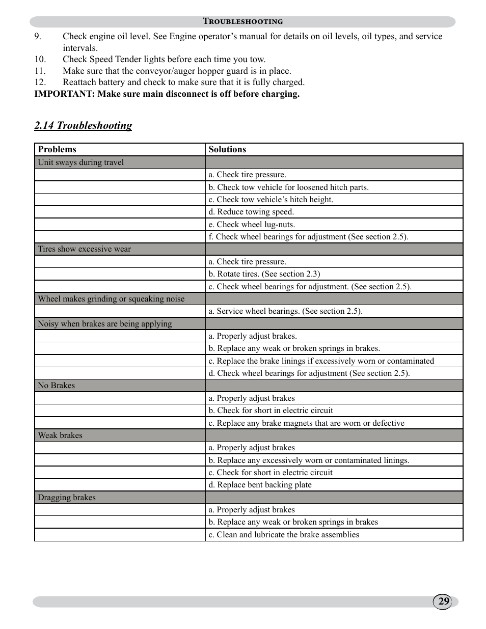 J&M 500ST User Manual | Page 29 / 51