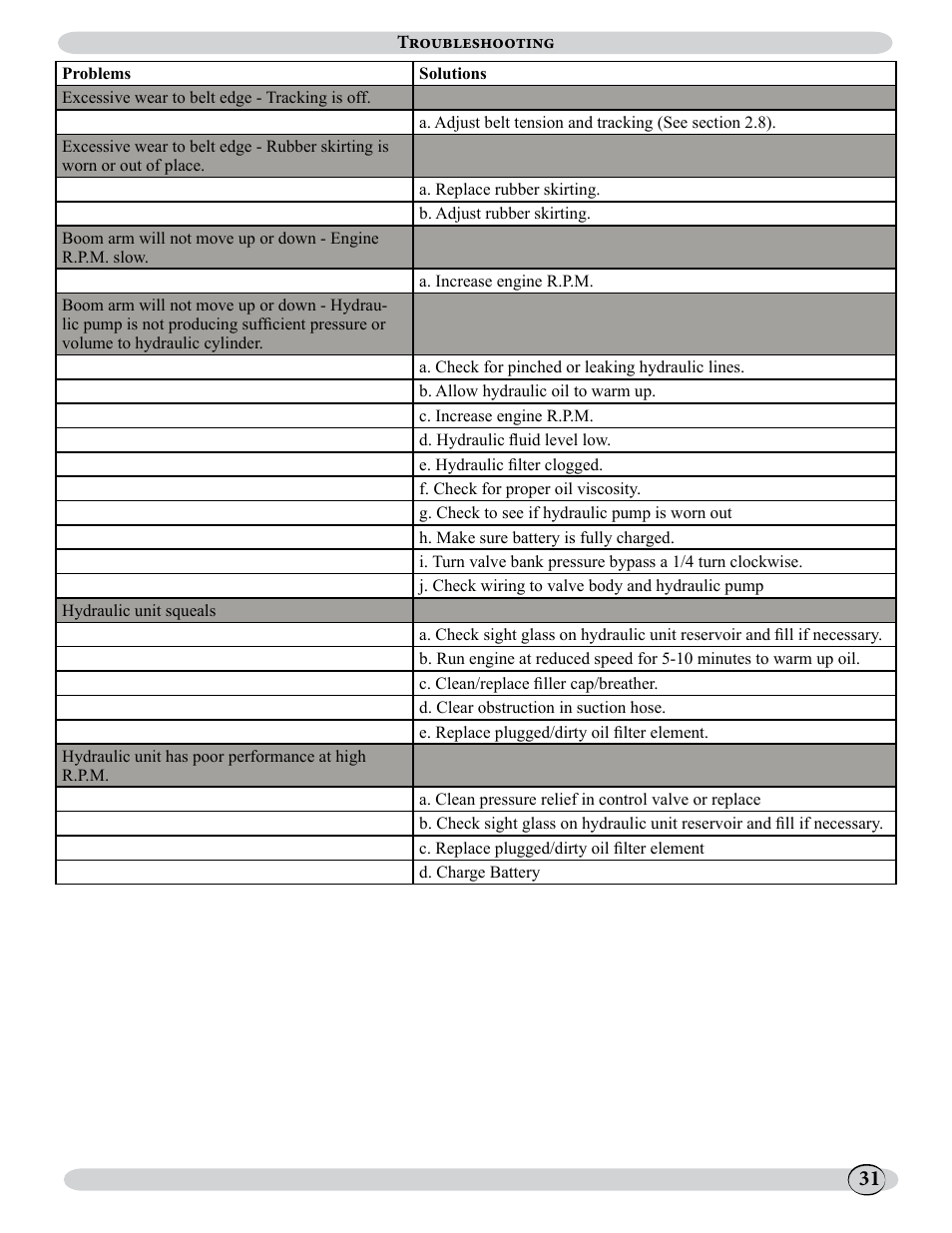 J&M 500ST User Manual | Page 31 / 51