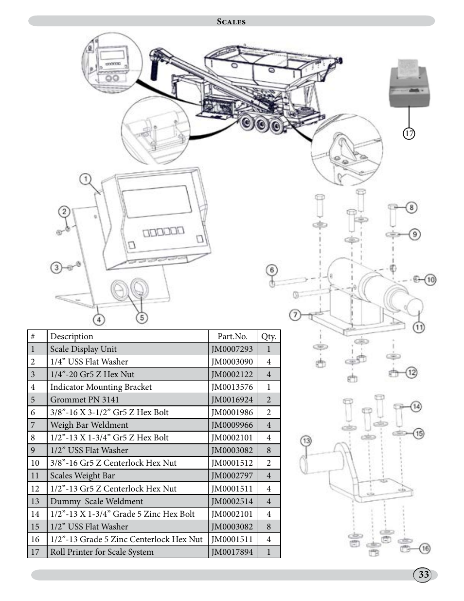 J&M 500ST User Manual | Page 33 / 51
