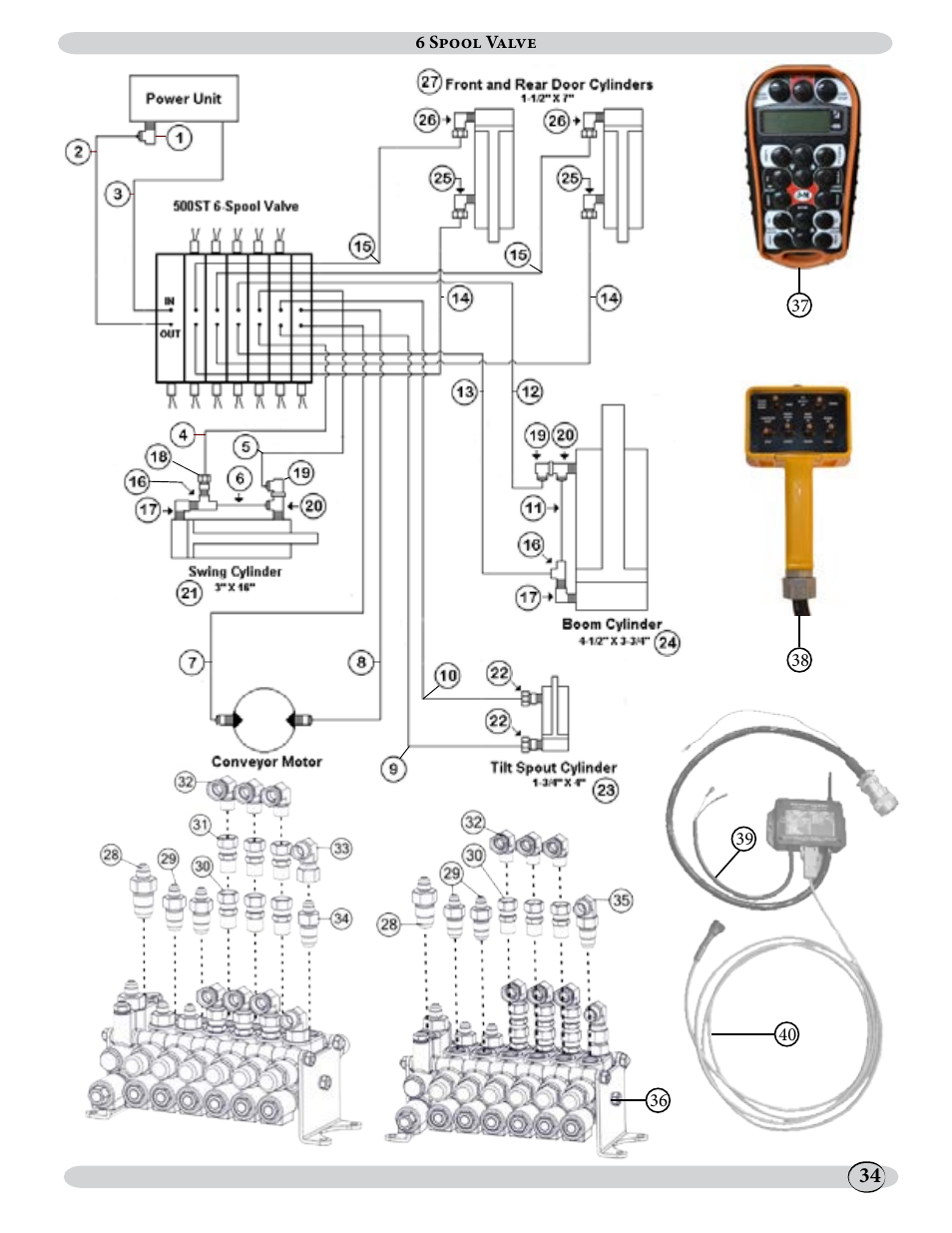J&M 500ST User Manual | Page 34 / 51